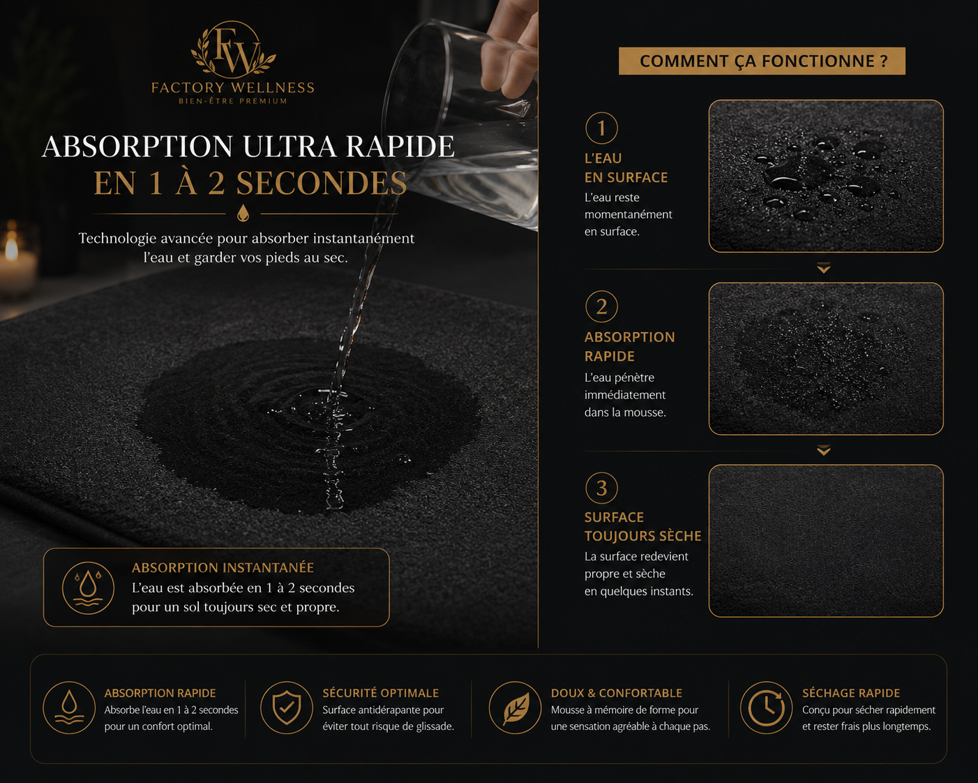 Tapis de Bain Premium – Factory Wellness